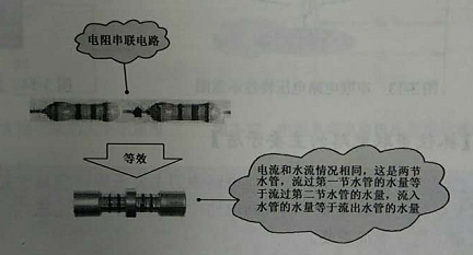 松下可调电阻串联电路示意图